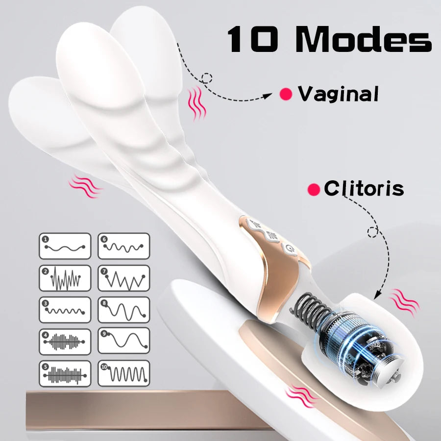 Powerful Vibrator Dildos Wand for Women